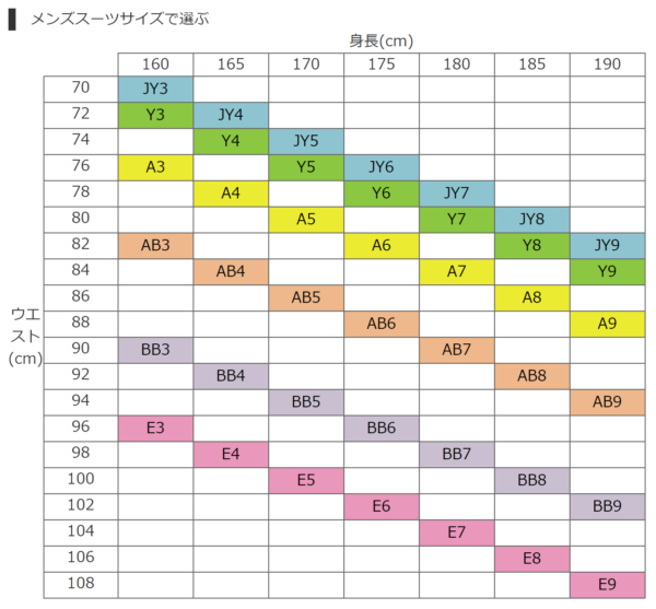 イオンメンズスーツサイズ表